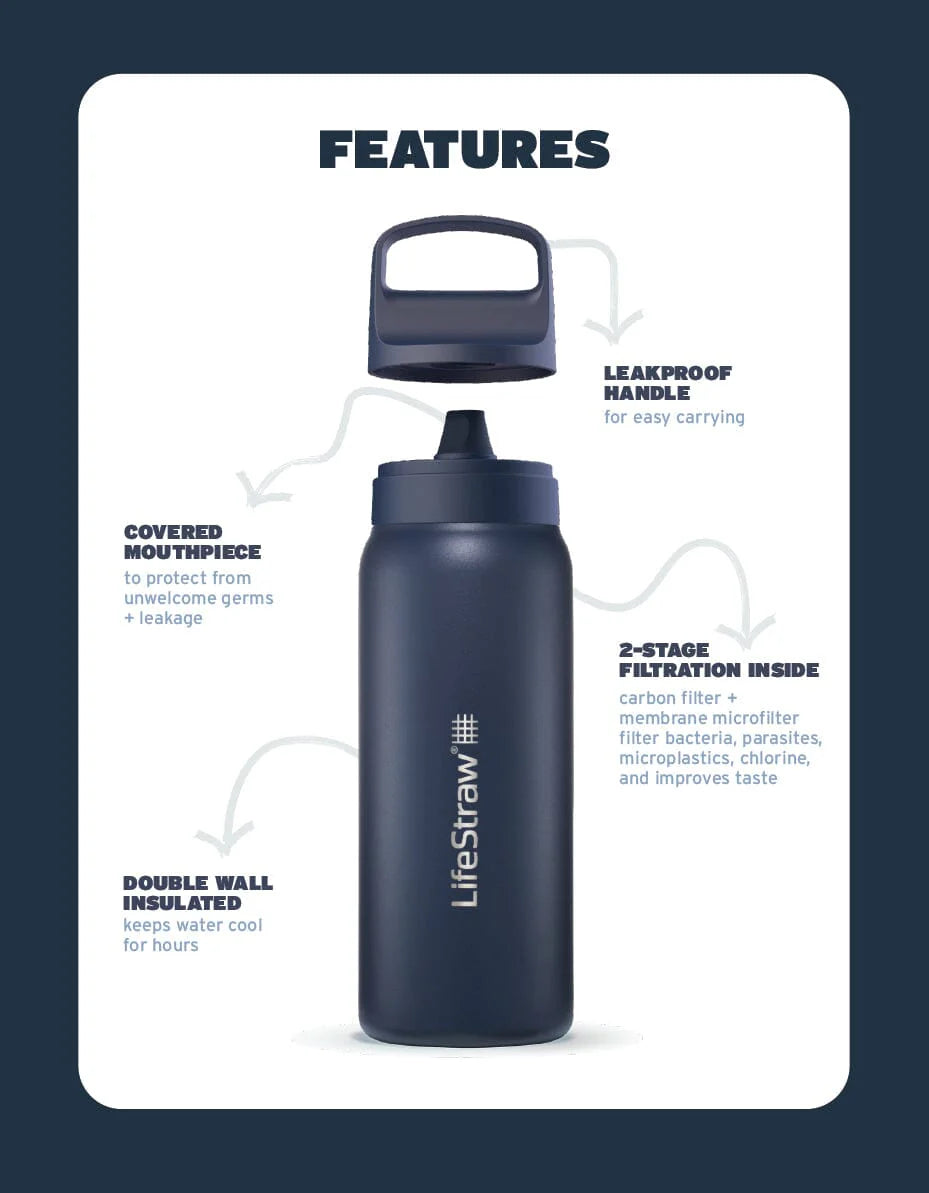 LifeStraw Go 2.0 Stainless Steel Water Filter Bottle 700ml