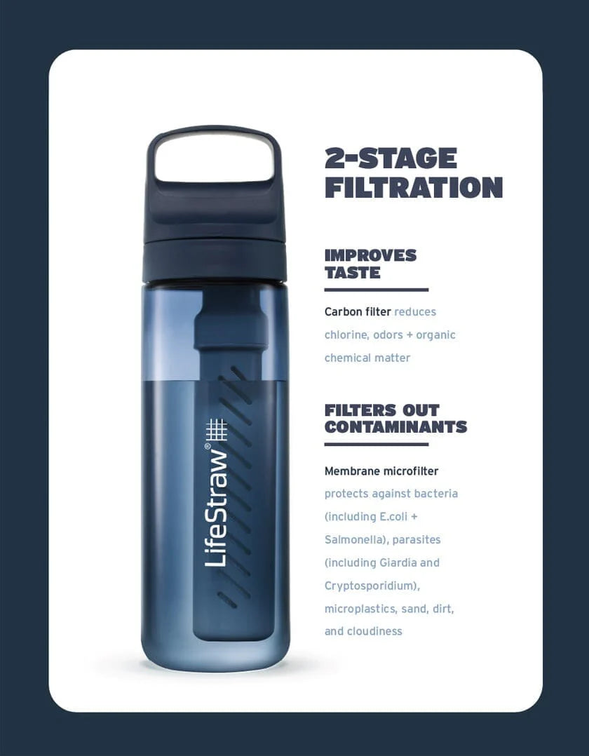 LifeStraw Go 2.0 Water Filter Bottle 1 Litre