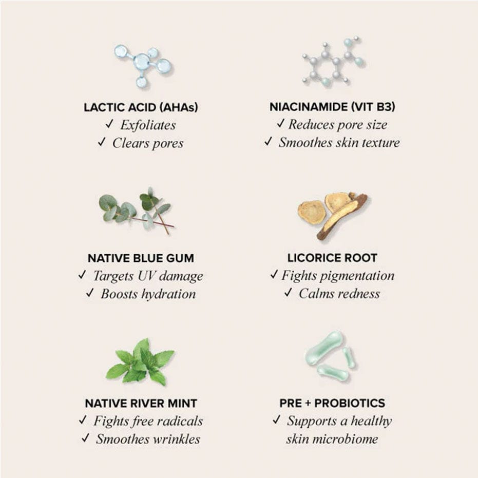 Retreatment Botanics Even Skin Tone Bundle