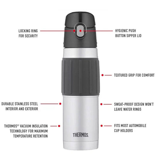 https://www.biome.nz/cdn/shop/products/thermos-vacuum-insulated-hydration-bottle-with-flip-lid-530ml-cranberry-9311701246514-bottle-39125123334372.jpg?v=1665424810&width=533